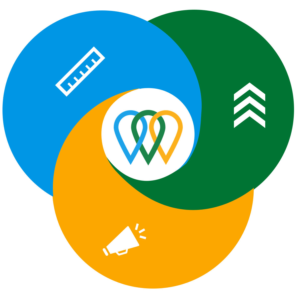 Large Icon image representing Access Ready Measure, Improve, Celebrate tiers Large Icon image representing Access Ready Measure, Improve, Celebrate tiers